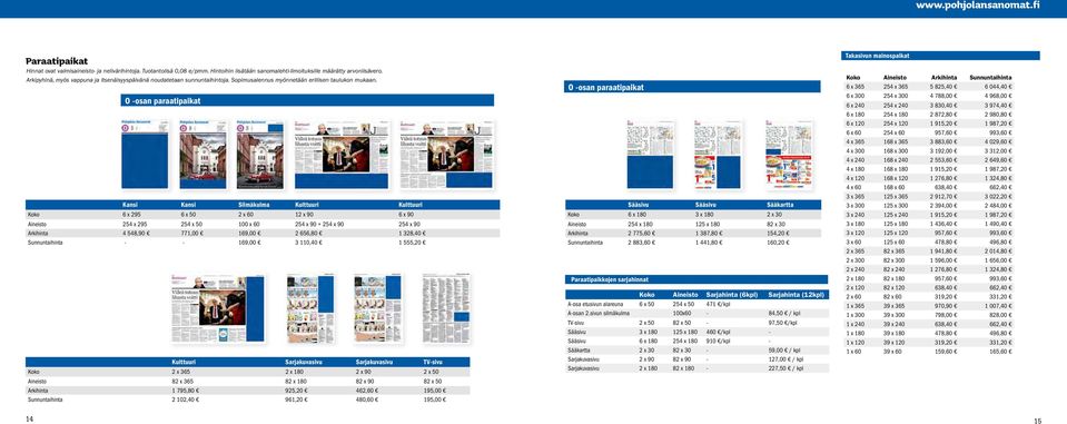 O -osan paraatipaikat Kansi Kansi Silmäkulma Kulttuuri Kulttuuri Koko 6 x 295 6 x 50 2 x 60 12 x 90 6 x 90 Aineisto 254 x 295 254 x 50 100 x 60 254 x 90 + 254 x 90 254 x 90 Arkihinta 4 548,90 771,00