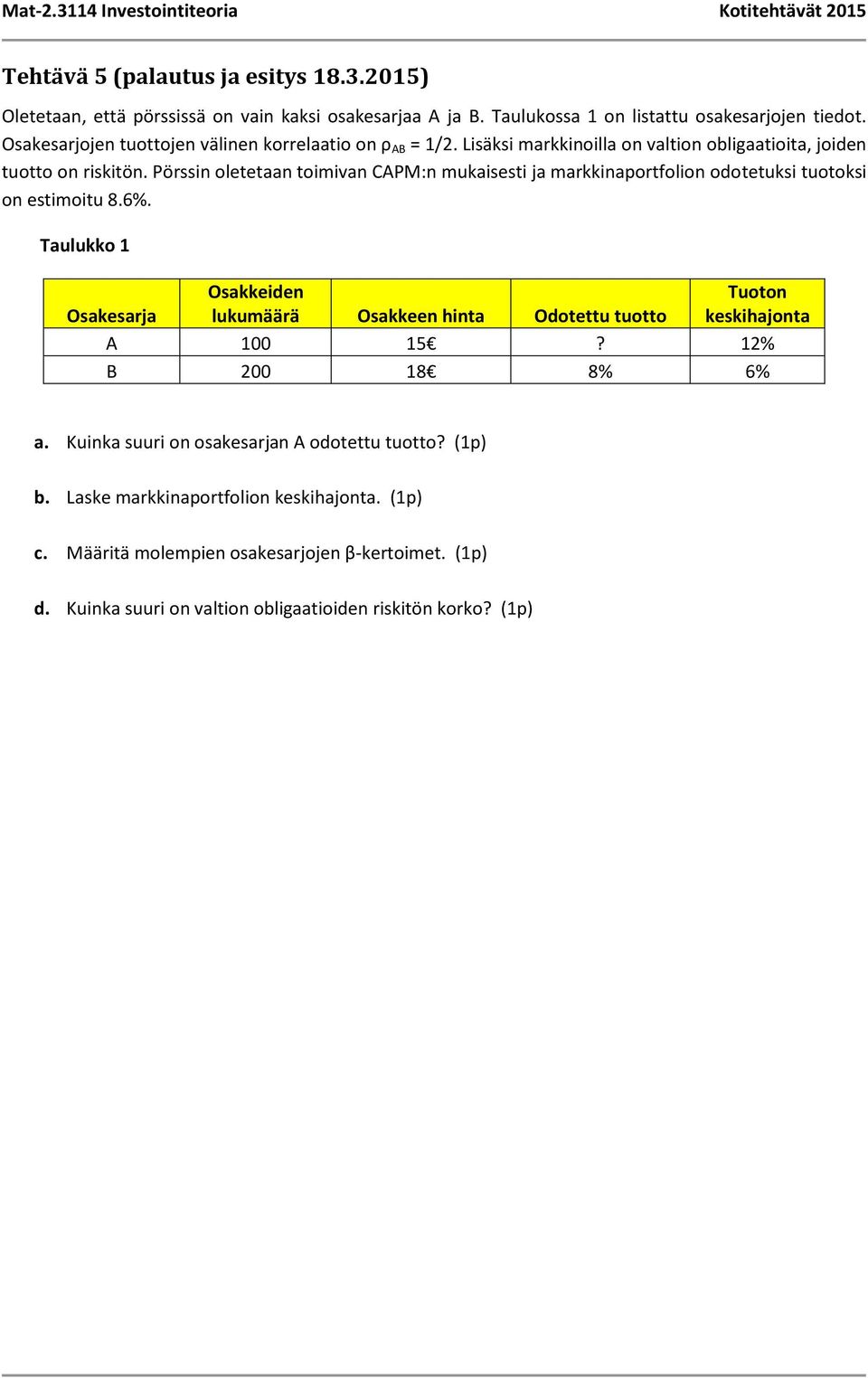 Pörssin oletetaan toimivan CAPM:n mukaisesti ja markkinaportfolion odotetuksi tuotoksi on estimoitu 8.6%.