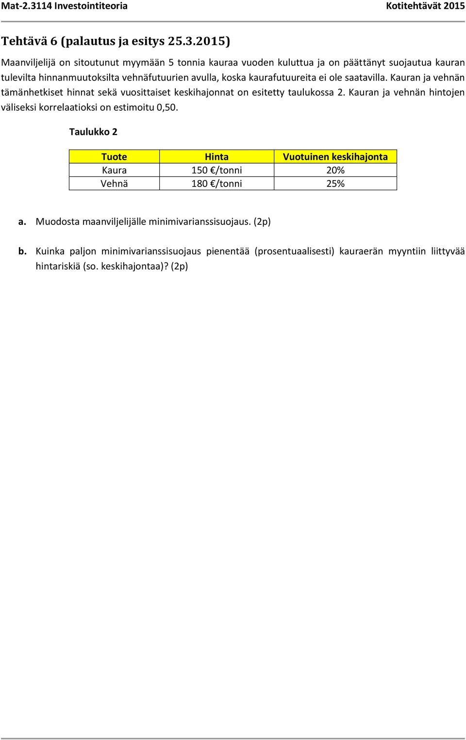 kaurafutuureita ei ole saatavilla. Kauran ja vehnän tämänhetkiset hinnat sekä vuosittaiset keskihajonnat on esitetty taulukossa 2.