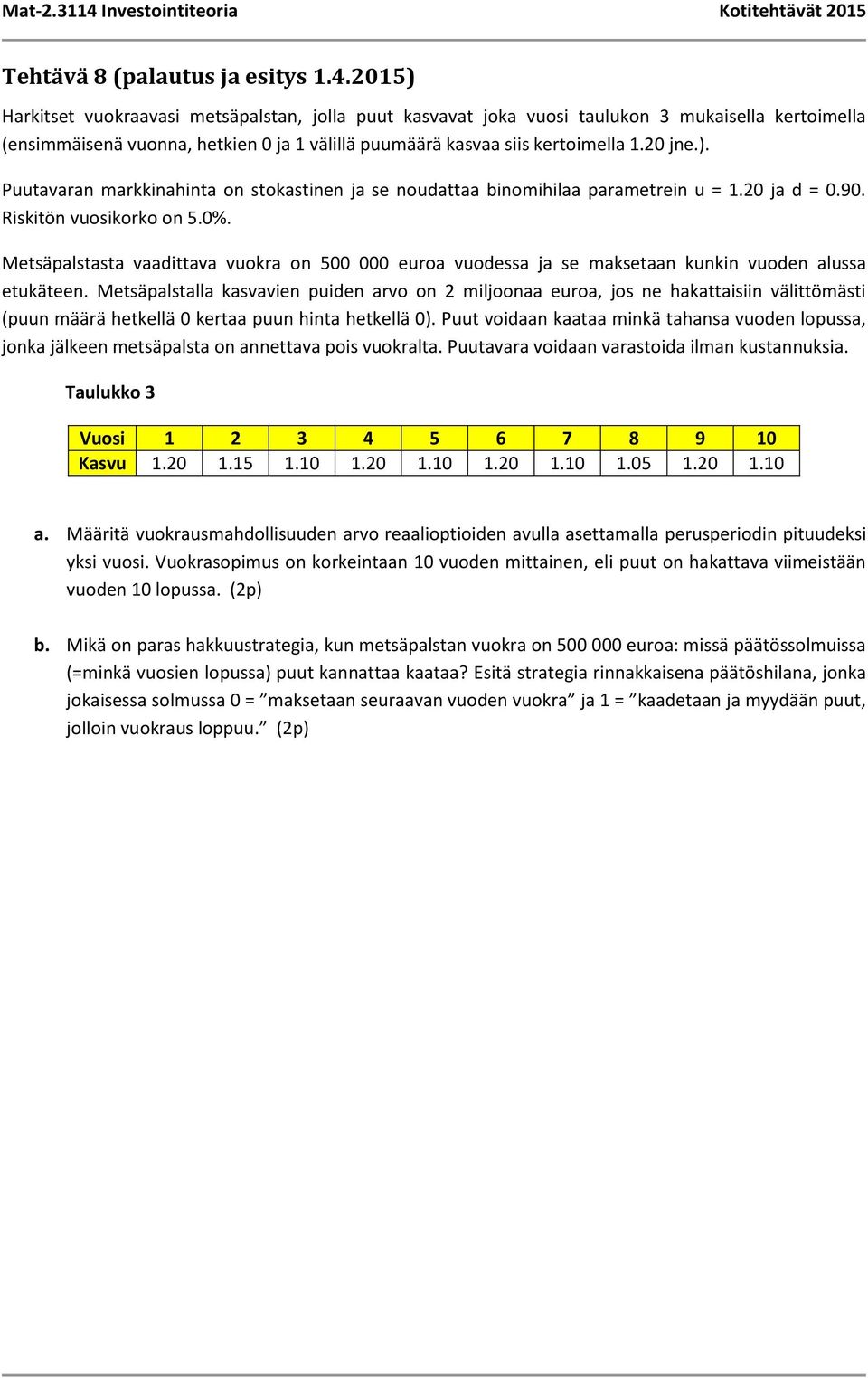 20 ja d = 0.90. Riskitön vuosikorko on 5.0%. Metsäpalstasta vaadittava vuokra on 500 000 euroa vuodessa ja se maksetaan kunkin vuoden alussa etukäteen.