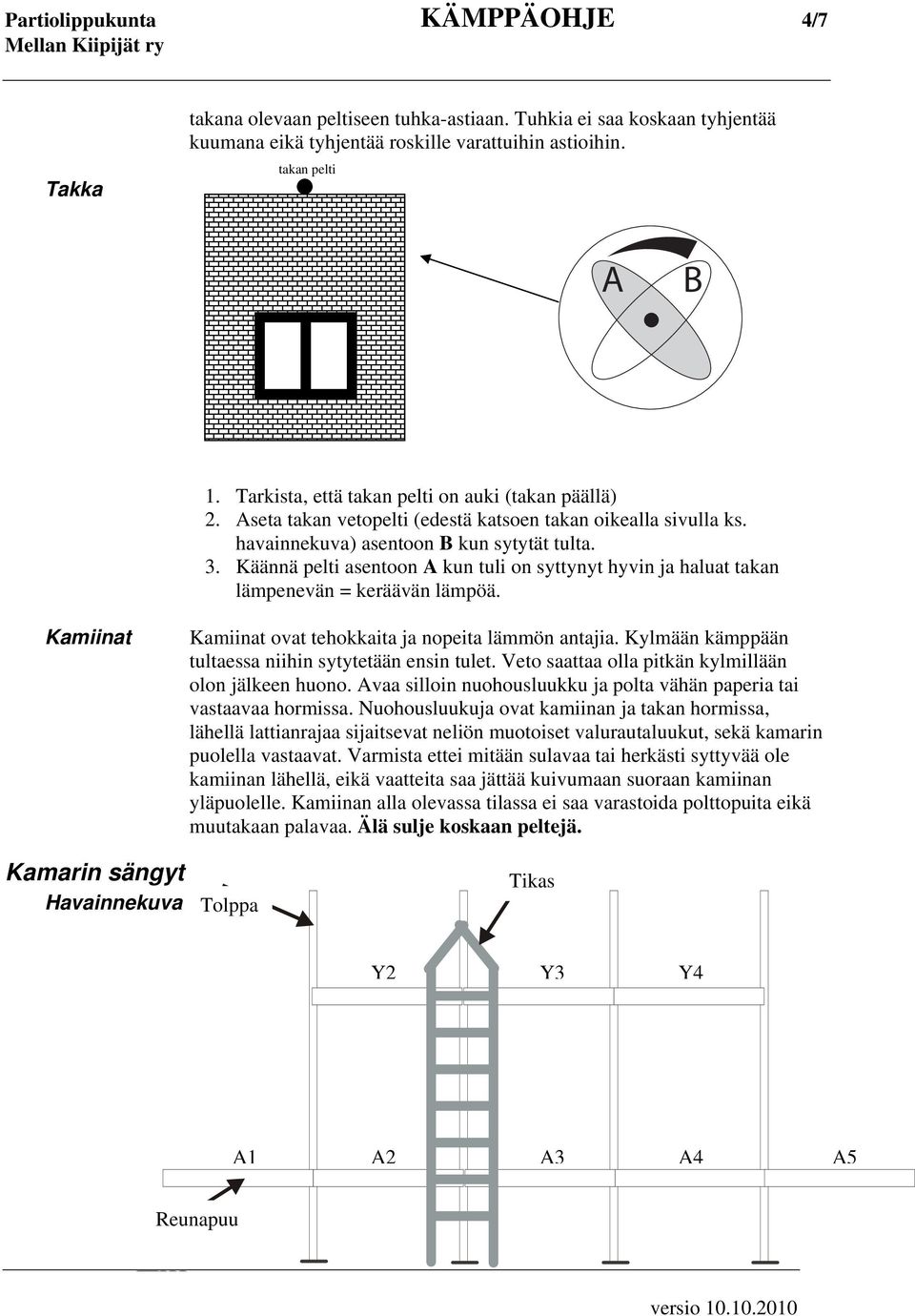 Käännä pelti asentoon A kun tuli on syttynyt hyvin ja haluat takan lämpenevän = keräävän lämpöä. Kamiinat Kamiinat ovat tehokkaita ja nopeita lämmön antajia.