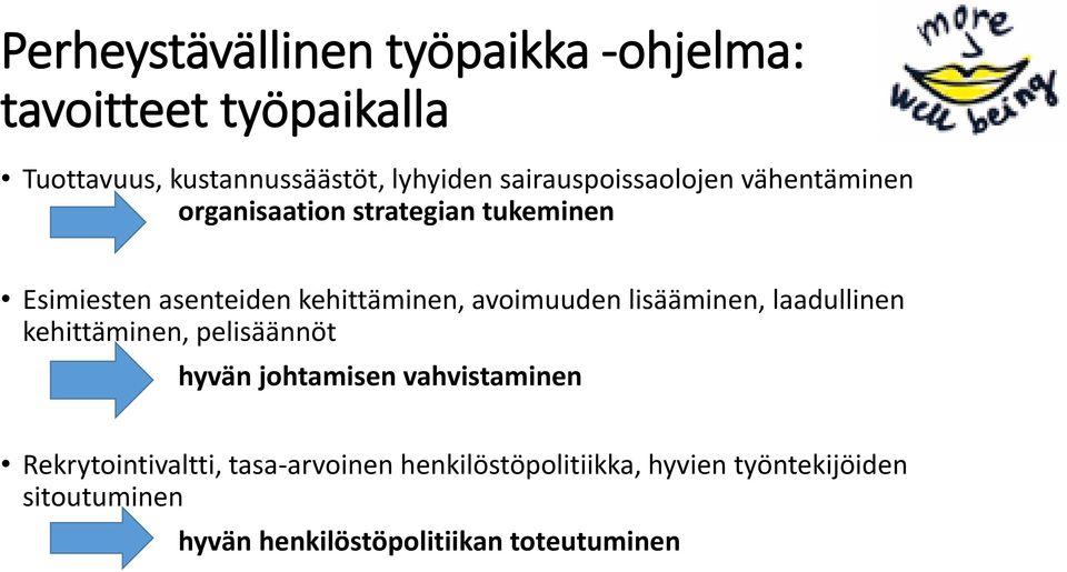avoimuuden lisääminen, laadullinen kehittäminen, pelisäännöt hyvän johtamisen vahvistaminen