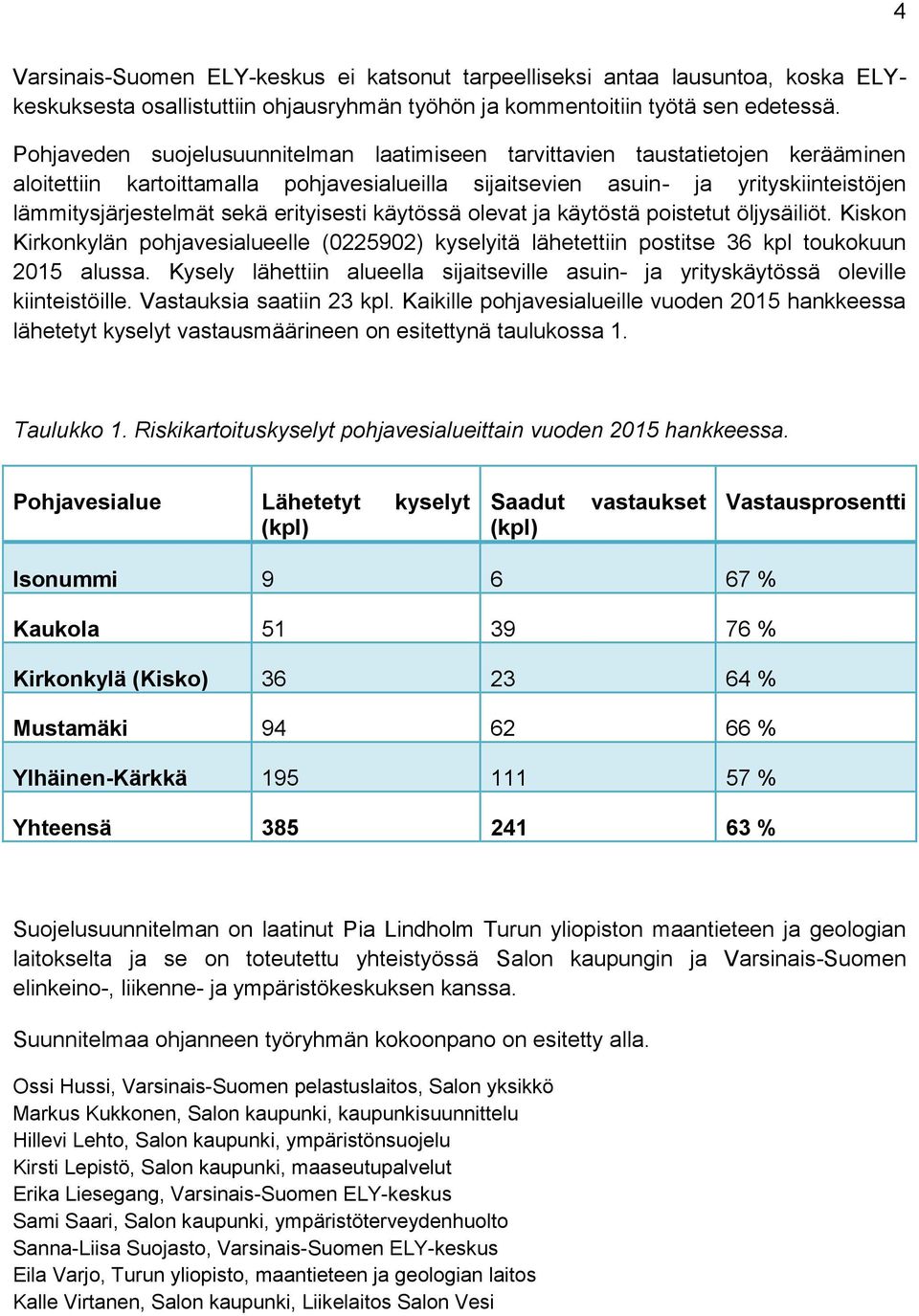 erityisesti käytössä olevat ja käytöstä poistetut öljysäiliöt. Kiskon Kirkonkylän pohjavesialueelle (0225902) kyselyitä lähetettiin postitse 36 kpl toukokuun 2015 alussa.