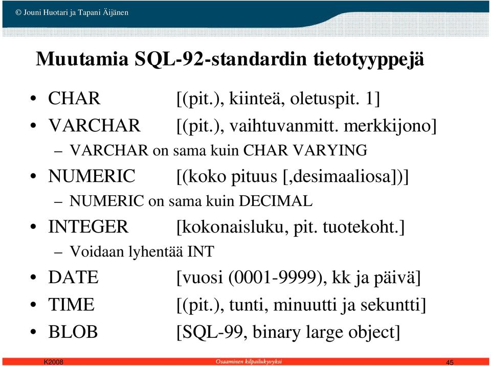 merkkijono] VARCHAR on sama kuin CHAR VARYING NUMERIC [(koko pituus [,desimaaliosa])] NUMERIC on sama