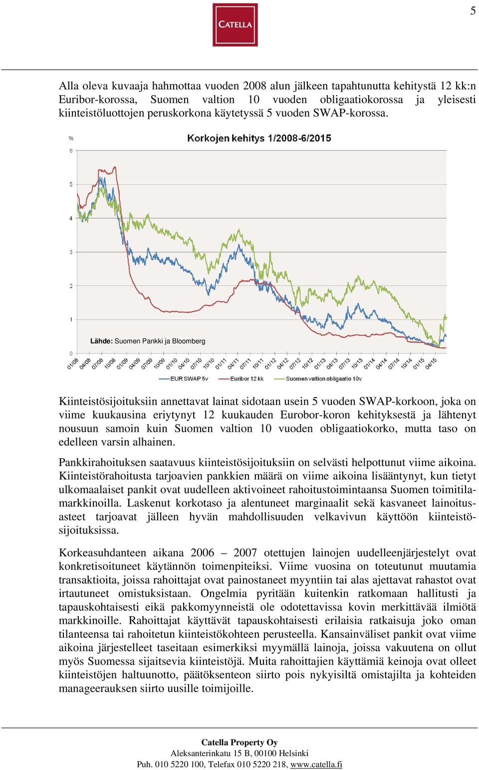 Lähde: Suomen Pankki ja Bloomberg Kiinteistösijoituksiin annettavat lainat sidotaan usein 5 vuoden SWAP-korkoon, joka on viime kuukausina eriytynyt 12 kuukauden Eurobor-koron kehityksestä ja lähtenyt