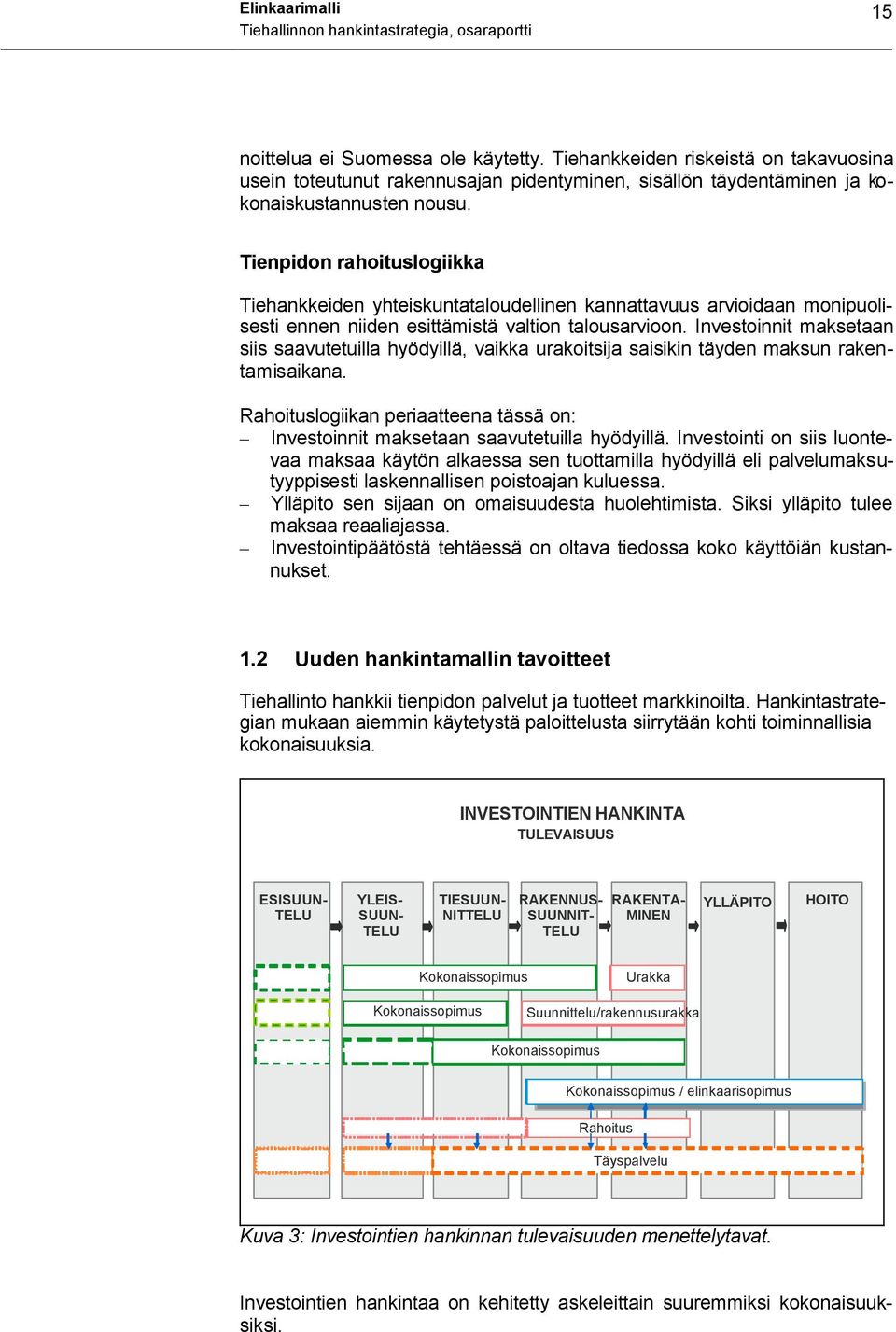 Investoinnit maksetaan siis saavutetuilla hyödyillä, vaikka urakoitsija saisikin täyden maksun rakentamisaikana. Rahoituslogiikan periaatteena tässä on: Investoinnit maksetaan saavutetuilla hyödyillä.