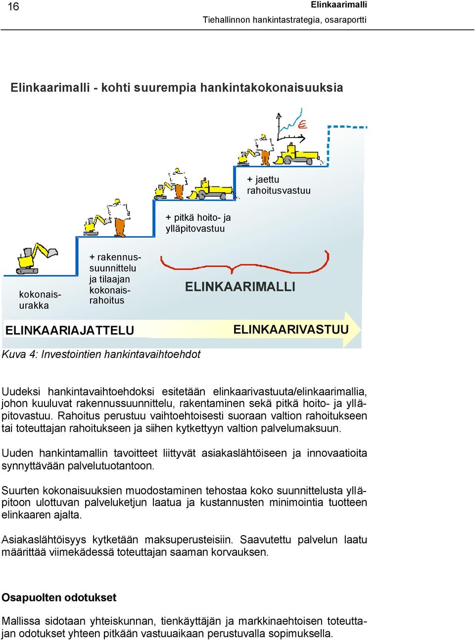 rakennussuunnittelu, rakentaminen sekä pitkä hoito- ja ylläpitovastuu.