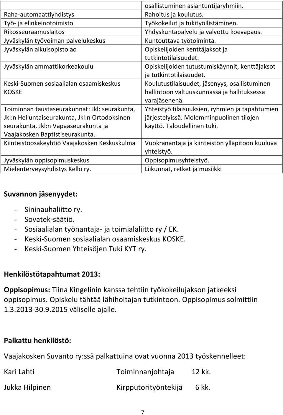 Kiinteistöosakeyhtiö Vaajakosken Keskuskulma Jyväskylän oppisopimuskeskus Mielenterveysyhdistys Kello ry. osallistuminen asiantuntijaryhmiin. Rahoitus ja koulutus. Työkokeilut ja tukityöllistäminen.