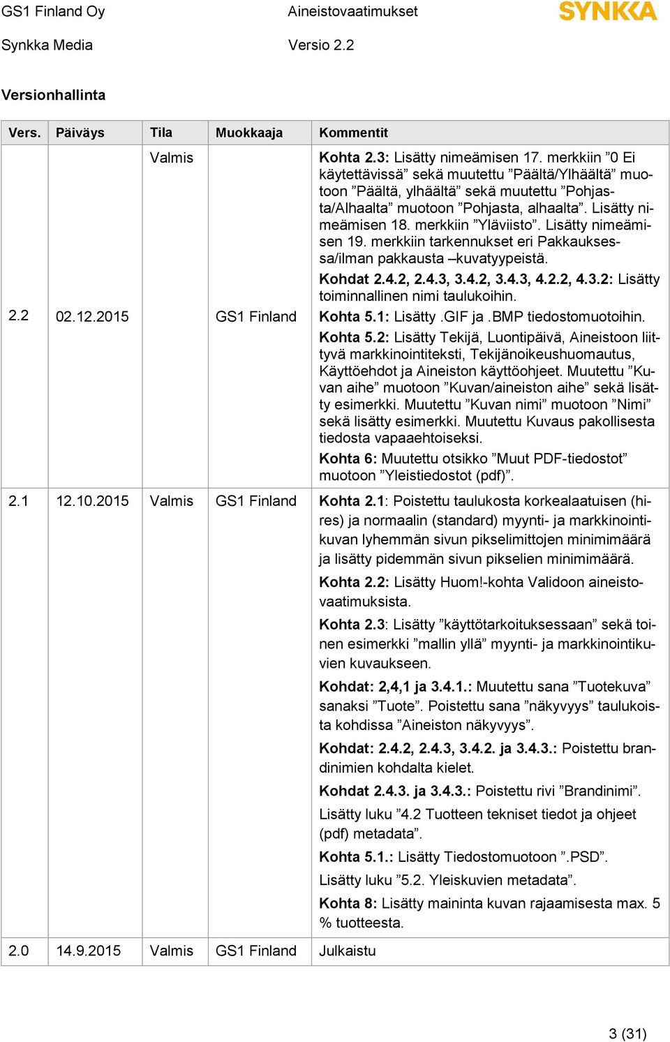 Lisätty nimeämisen 19. merkkiin tarkennukset eri Pakkauksessa/ilman pakkausta kuvatyypeistä. Kohdat 2.4.2, 2.4.3, 3.4.2, 3.4.3, 4.2.2, 4.3.2: Lisätty toiminnallinen nimi taulukoihin. Kohta 5.