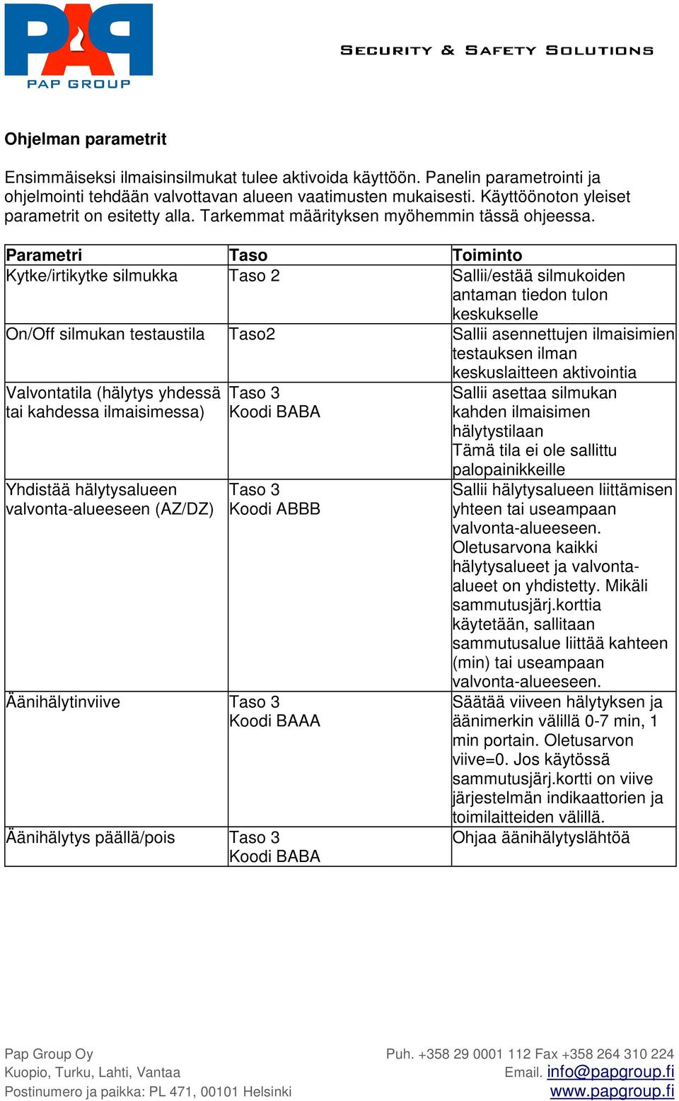 Parametri Taso Toiminto Kytke/irtikytke silmukka Taso 2 Sallii/estää silmukoiden antaman tiedon tulon keskukselle On/Off silmukan testaustila Taso2 Sallii asennettujen ilmaisimien testauksen ilman