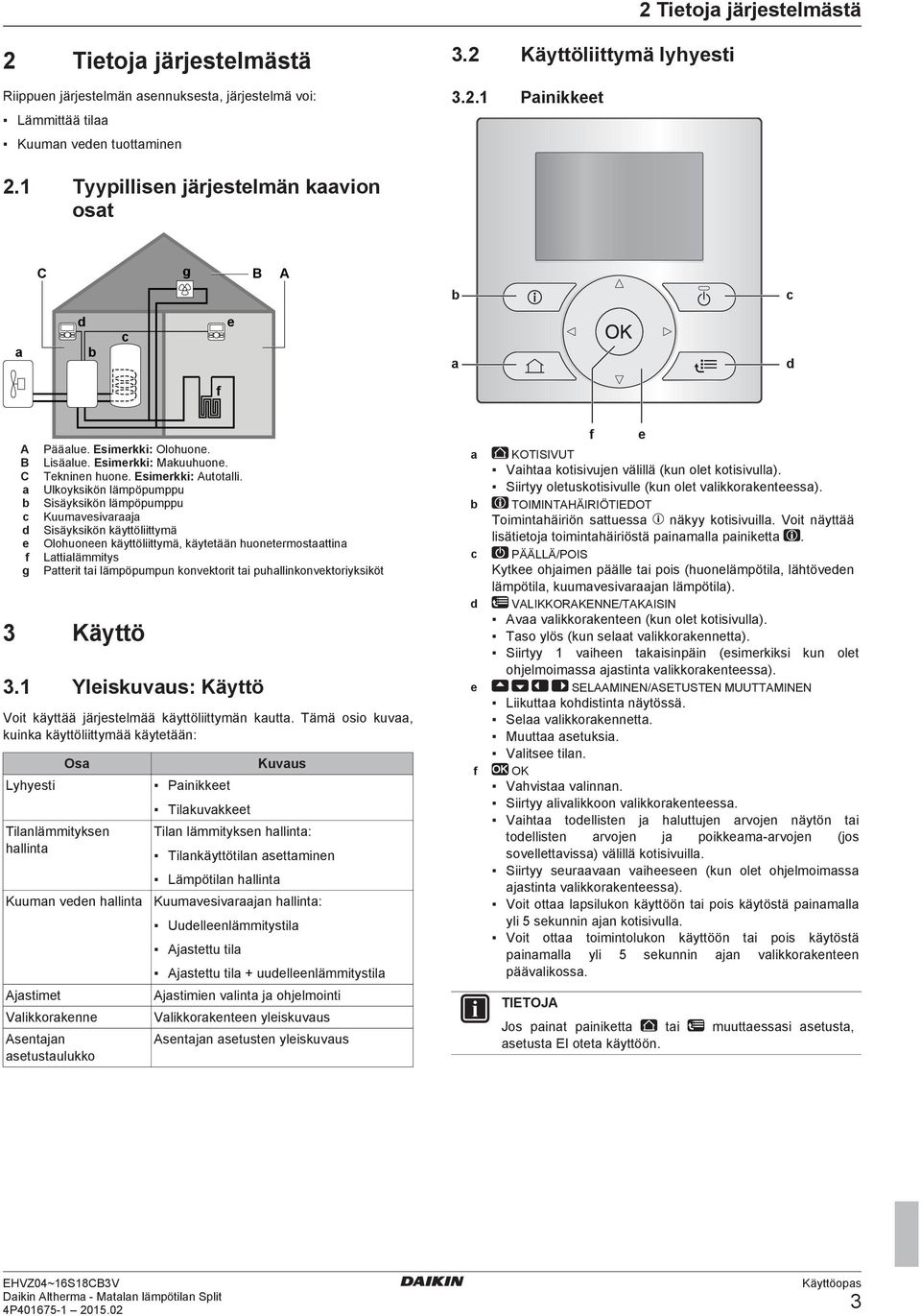 Ulkoyksikön lämpöpumppu Sisäyksikön lämpöpumppu Kuumavesivaraaja Sisäyksikön käyttöliittymä Olohuoneen käyttöliittymä, käytetään huonetermostaattina Lattialämmitys Patterit tai lämpöpumpun