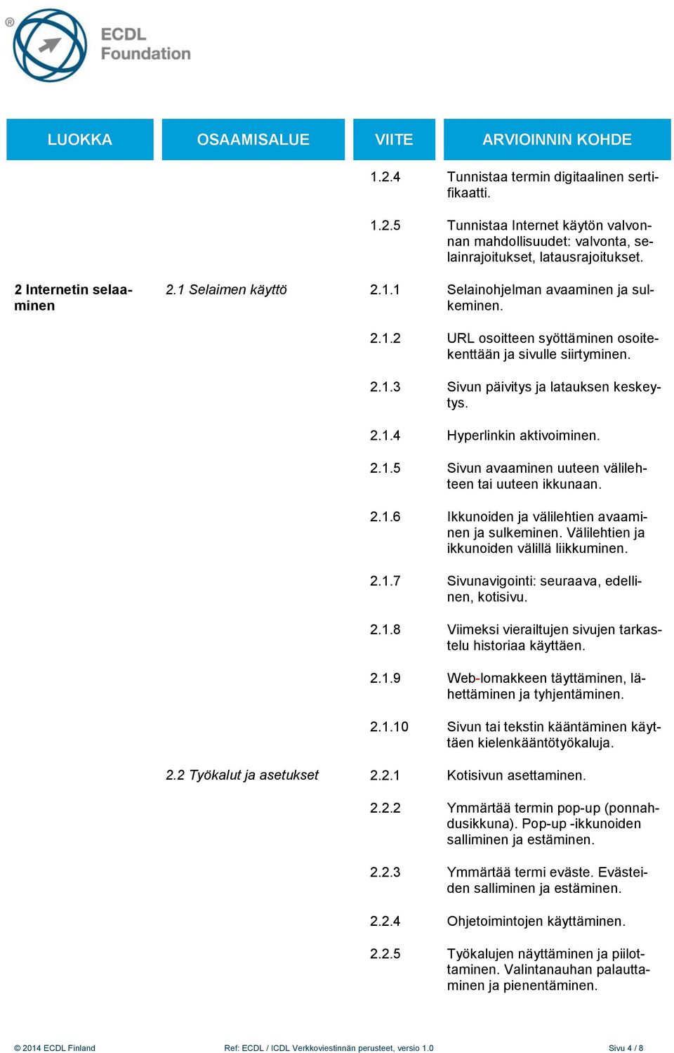 2.1.5 Sivun avaaminen uuteen välilehteen tai uuteen ikkunaan. 2.1.6 Ikkunoiden ja välilehtien avaaminen ja sulkeminen. Välilehtien ja ikkunoiden välillä liikkuminen. 2.1.7 Sivunavigointi: seuraava, edellinen, kotisivu.
