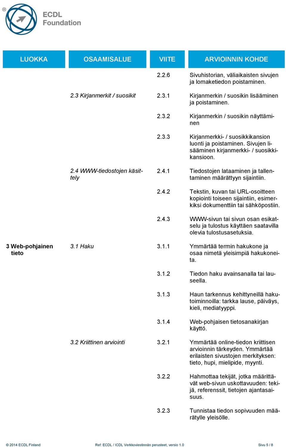 2.4.2 Tekstin, kuvan tai URL-osoitteen kopiointi toiseen sijaintiin, esimerkiksi dokumenttiin tai sähköpostiin. 2.4.3 WWW-sivun tai sivun osan esikatselu ja tulostus käyttäen saatavilla olevia tulostusasetuksia.