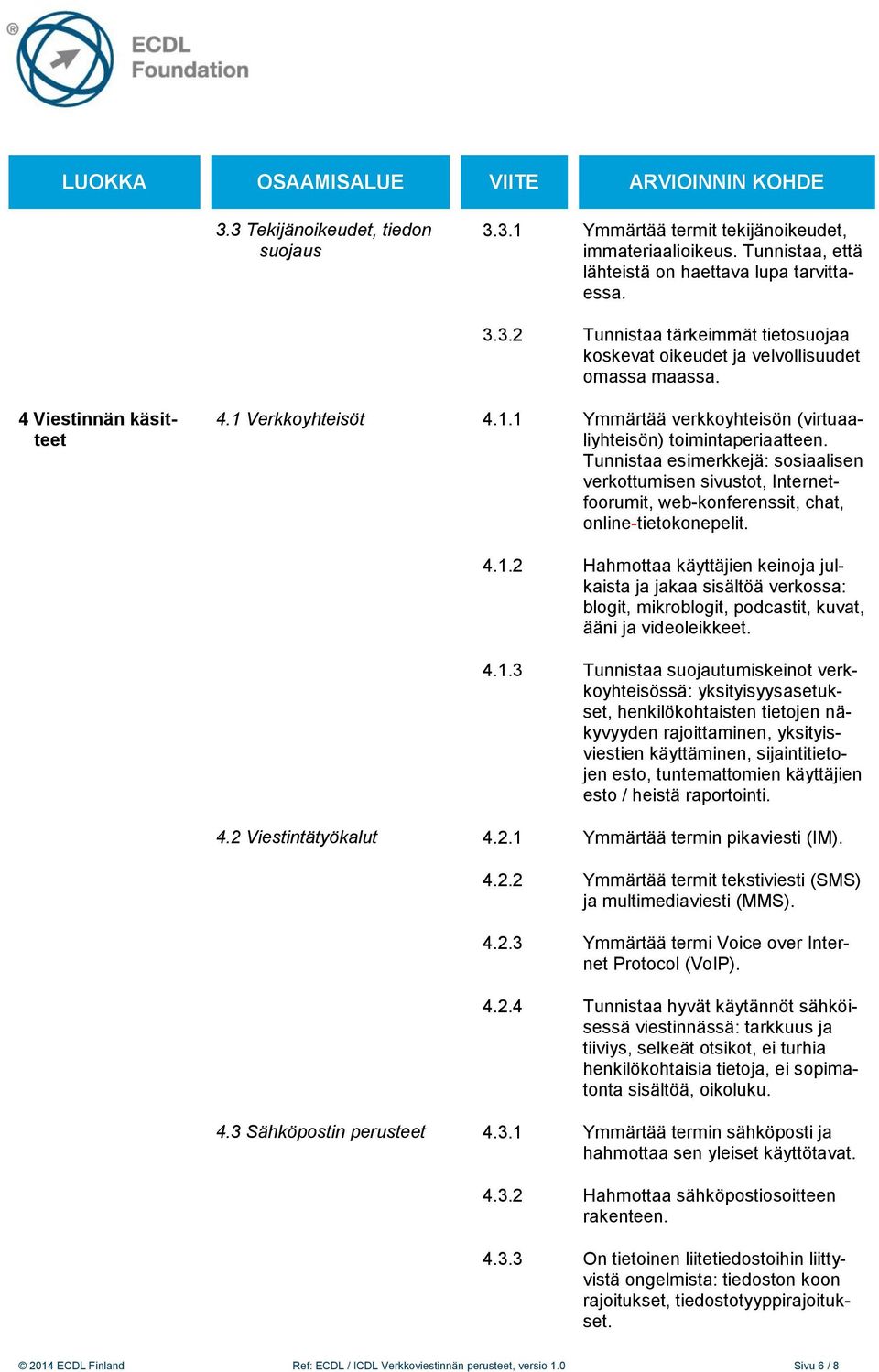 Tunnistaa esimerkkejä: sosiaalisen verkottumisen sivustot, Internetfoorumit, web-konferenssit, chat, online-tietokonepelit. 4.1.