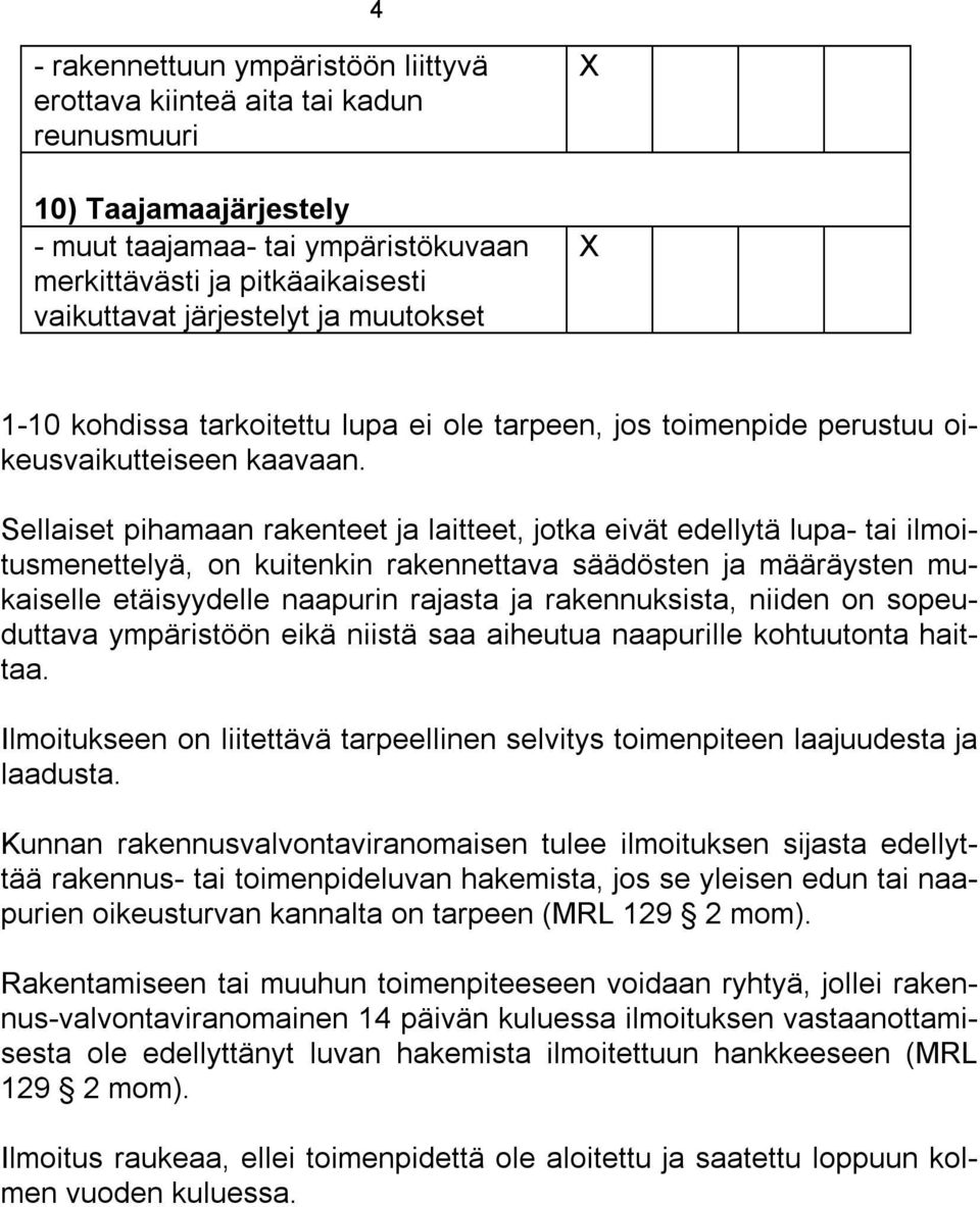 Sellaiset pihamaan rakenteet ja laitteet, jotka eivät edellytä lupa- tai ilmoitusmenettelyä, on kuitenkin rakennettava säädösten ja määräysten mukaiselle etäisyydelle naapurin rajasta ja