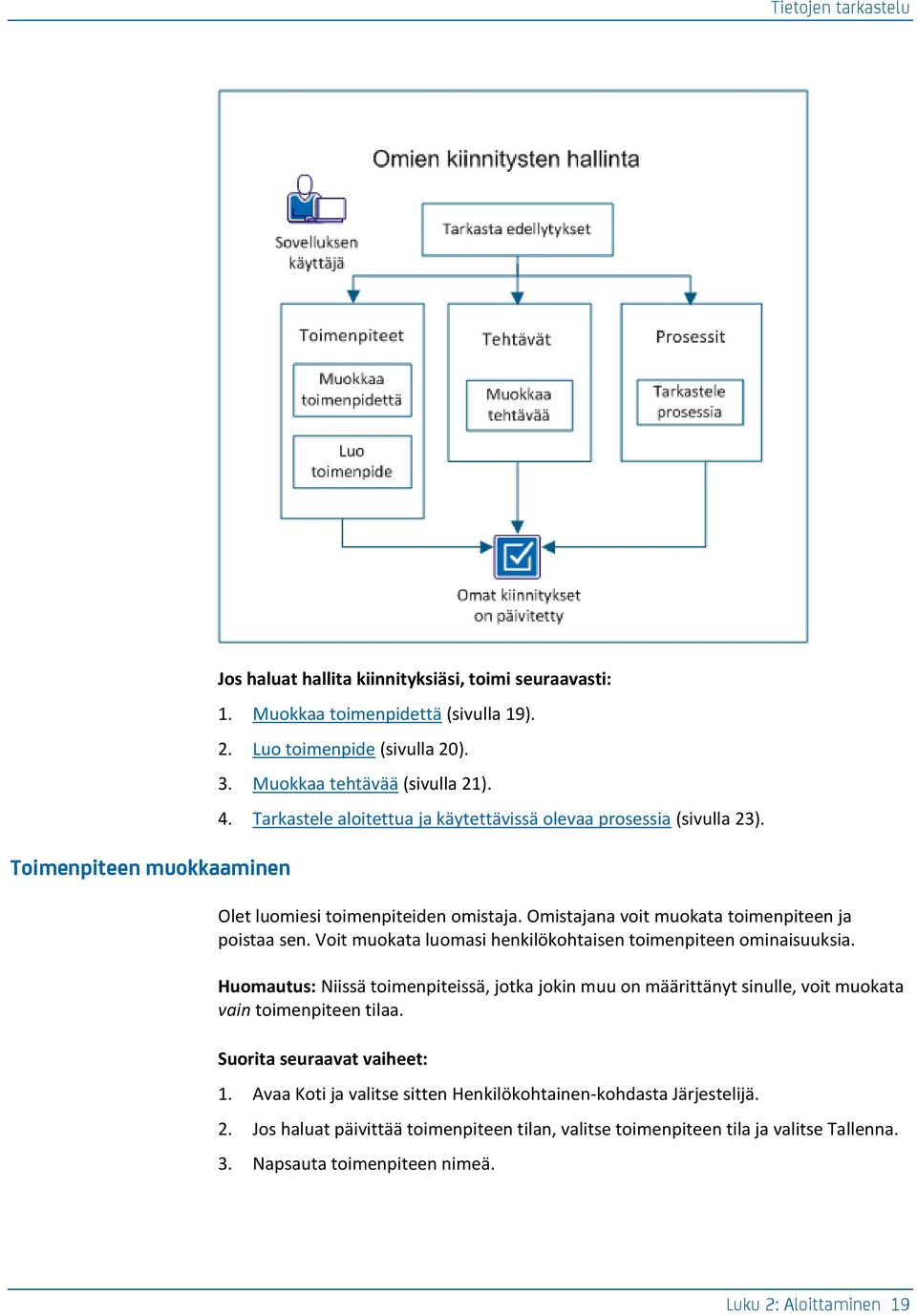 Omistajana voit muokata toimenpiteen ja poistaa sen. Voit muokata luomasi henkilökohtaisen toimenpiteen ominaisuuksia.