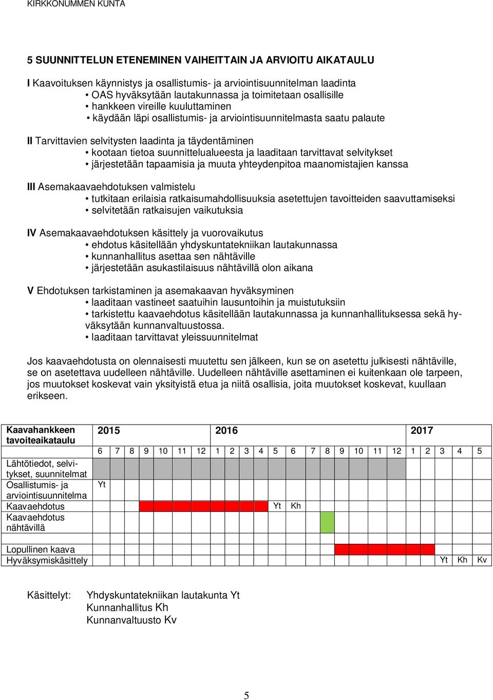 laaditaan tarvittavat selvitykset järjestetään tapaamisia ja muuta yhteydenpitoa maanomistajien kanssa III Asemakaavaehdotuksen valmistelu tutkitaan erilaisia ratkaisumahdollisuuksia asetettujen