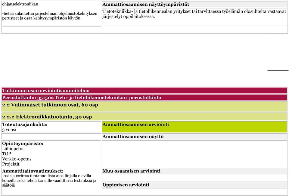 työelämän olosuhteita vastaavat järjestelyt oppilaitoksessa. Tutkinnon osan arviointisuunnitelma Perustutkinto: 351502 Tieto- ja tietoliikennetekniikan perustutkinto 2.