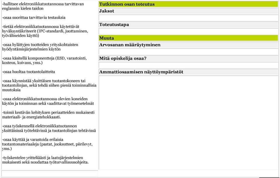 ) -osaa huoltaa tuotantolaitteita Tutkinnon osan toteutus Jaksot Toteutustapa Muuta Arvosanan määräytyminen Mitä opiskelija osaa?