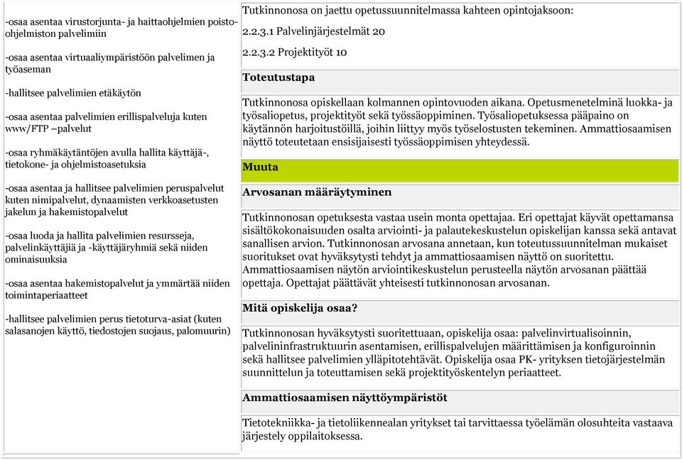 1 Palvelinjärjestelmät 20 2.2.3.2 Projektityöt 10 Toteutustapa Tutkinnonosa opiskellaan kolmannen opintovuoden aikana. Opetusmenetelminä luokka- ja työsaliopetus, projektityöt sekä työssäoppiminen.