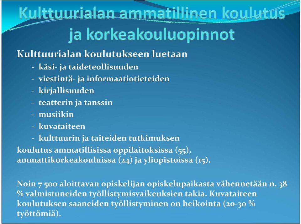 ammattikorkeakouluissa (24) ja yliopistoissa (15). Noin 7 500 aloittavan opiskelijan opiskelupaikasta vähennetään n.