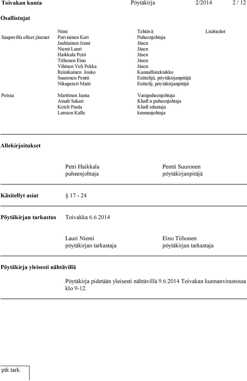 Varapuheenjohtaja Ainali Sakari Khall:n puheenjohtaja Keteli Paula Khall edustaja Larsson Kalle kunnanjohtaja Allekirjoitukset Petri Haikkala puheenjohtaja Pentti Suuronen pöytäkirjanpitäjä