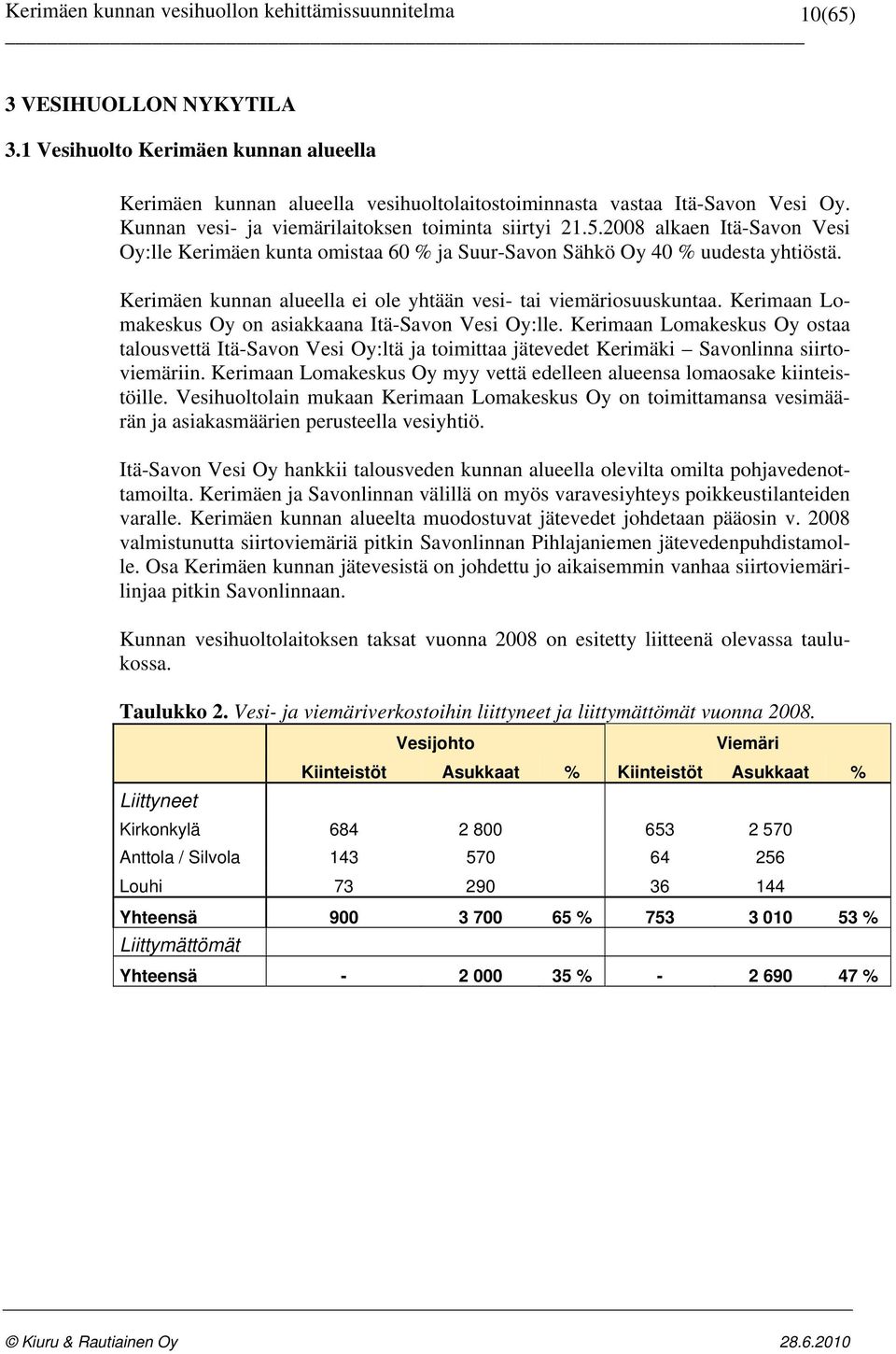 Kerimäen kunnan alueella ei ole yhtään vesi- tai viemäriosuuskuntaa. Kerimaan Lomakeskus Oy on asiakkaana Itä-Savon Vesi Oy:lle.