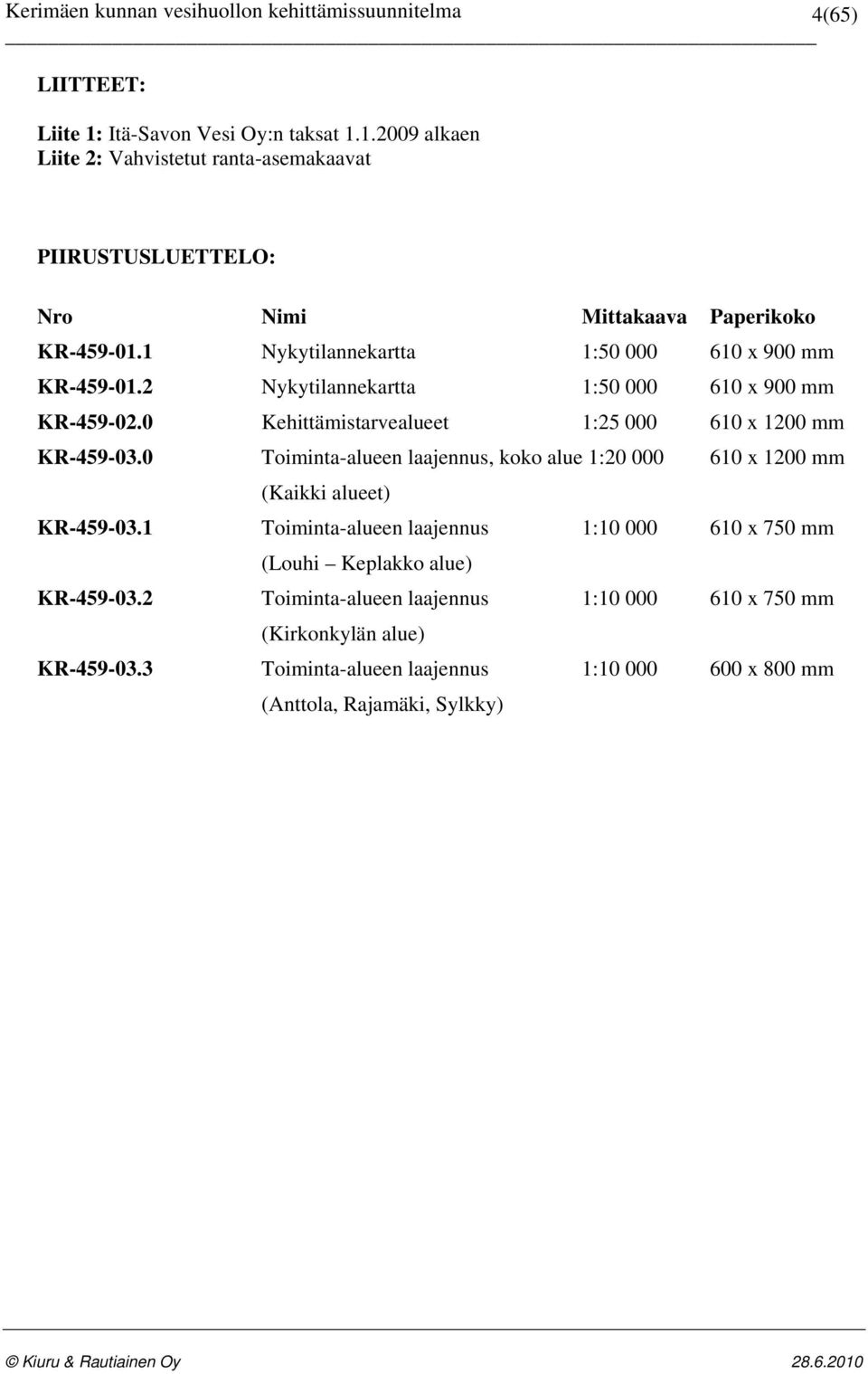 0 Toiminta-alueen laajennus, koko alue 1:20 000 610 x 1200 mm (Kaikki alueet) KR-459-03.