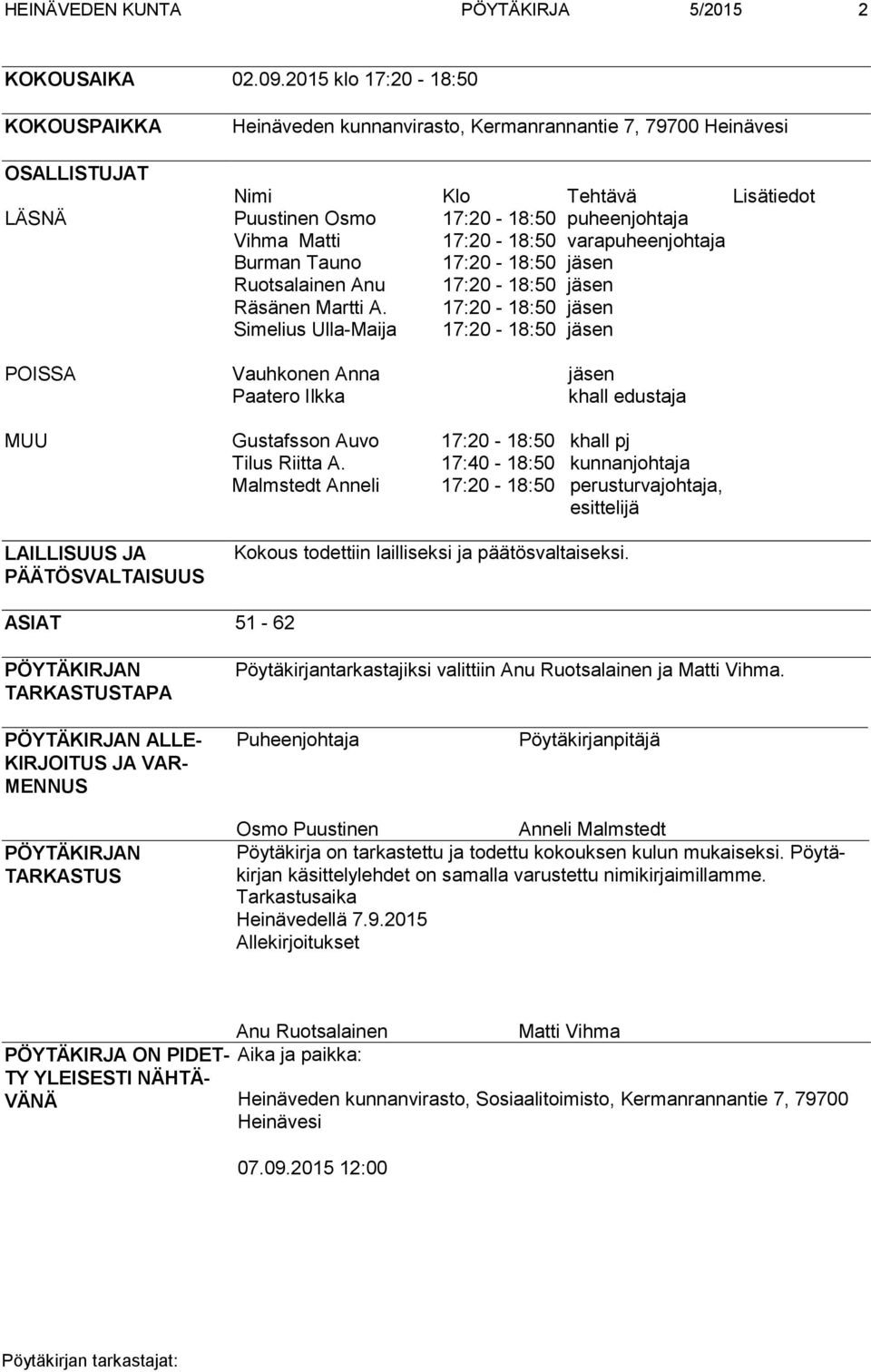 17:20-18:50 varapuheenjohtaja Burman Tauno 17:20-18:50 jäsen Ruotsalainen Anu 17:20-18:50 jäsen Räsänen Martti A.