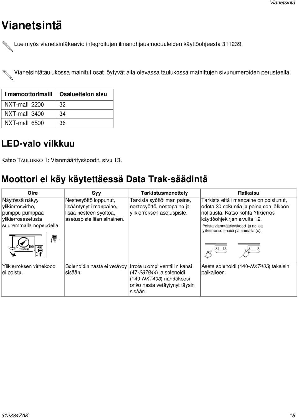 Ilmamoottorimalli Osaluettelon sivu NXT-malli 2200 32 NXT-malli 3400 34 NXT-malli 6500 36 LED-valo vilkkuu Katso TAULUKKO : Vianmäärityskoodit, sivu 3.