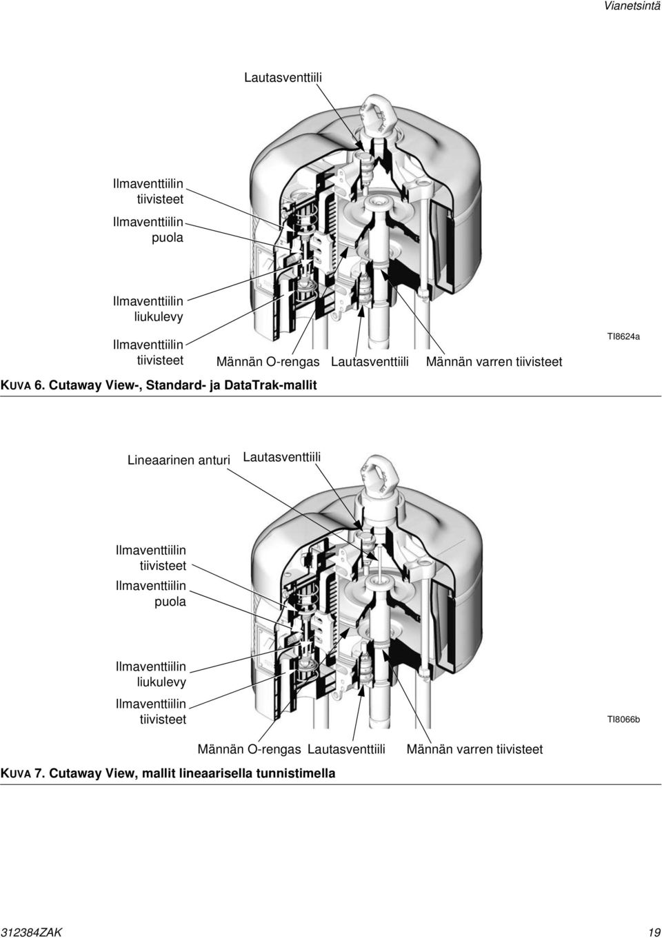 Cutaway View-, Standard- ja DataTrak-mallit Lineaarinen anturi Lautasventtiili Ilmaventtiilin tiivisteet Ilmaventtiilin puola