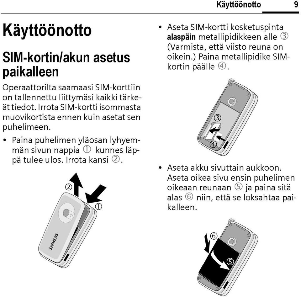 rrota kansi 2. Aseta SM-kortti kosketuspinta alaspäin metallipidikkeen alle 3 (Varmista, että viisto reuna on oikein.