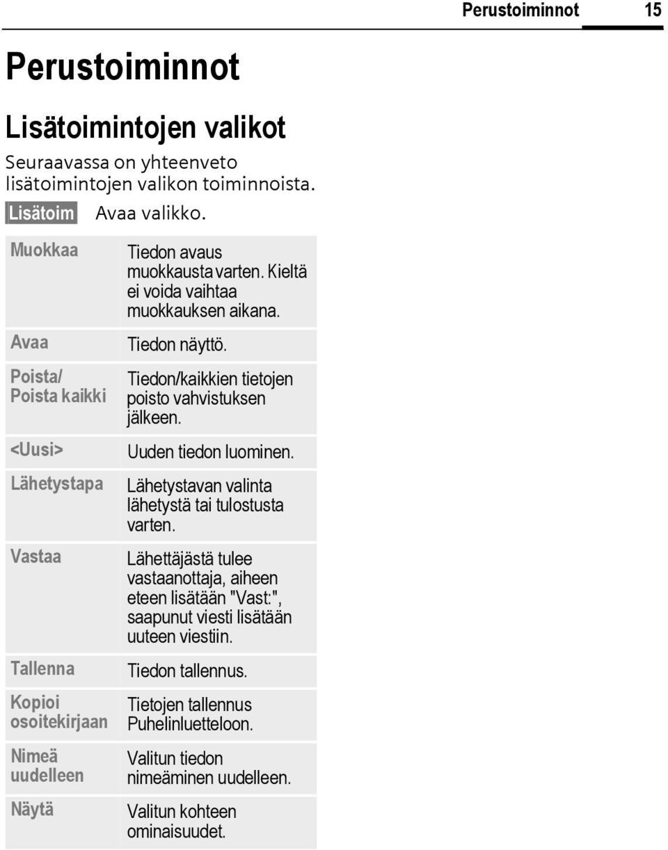 Kieltä ei voida vaihtaa muokkauksen aikana. Tiedon näyttö. Tiedon/kaikkien tietojen poisto vahvistuksen jälkeen. Uuden tiedon luominen.