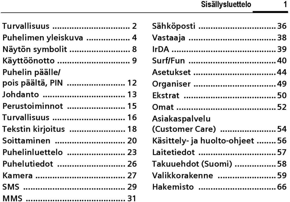 .. 26 Kamera... 27 SMS... 29 MMS... 31 Sähköposti...36 Vastaaja... 38 rda...39 Surf/Fun... 40 Asetukset...44 Organiser... 49 Ekstrat...50 Omat.