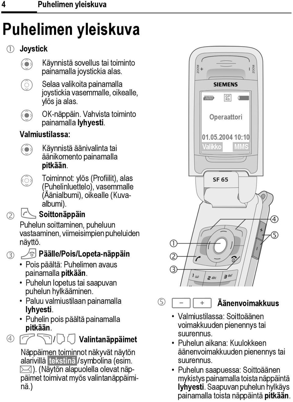 @ Toiminnot: ylös (Profiilit), alas (Puhelinluettelo), vasemmalle (Äänialbumi), oikealle (Kuvaalbumi). 2 A Soittonäppäin Puhelun soittaminen, puheluun vastaaminen, viimeisimpien puheluiden näyttö.