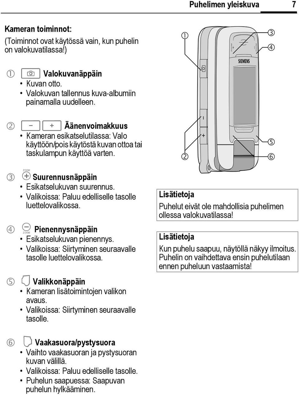 Valikoissa: Paluu edelliselle tasolle luettelovalikossa. 4 õ Pienennysnäppäin Esikatselukuvan pienennys. Valikoissa: Siirtyminen seuraavalle tasolle luettelovalikossa.