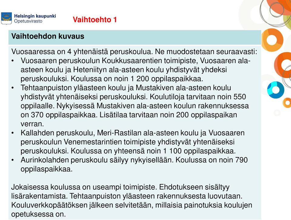 Koulussa on noin 200 Tehtaanpuiston yläasteen koulu ja Mustakiven ala-asteen koulu yhdistyvät yhtenäiseksi peruskouluksi. Koulutiloja tarvitaan noin 550 oppilaalle.