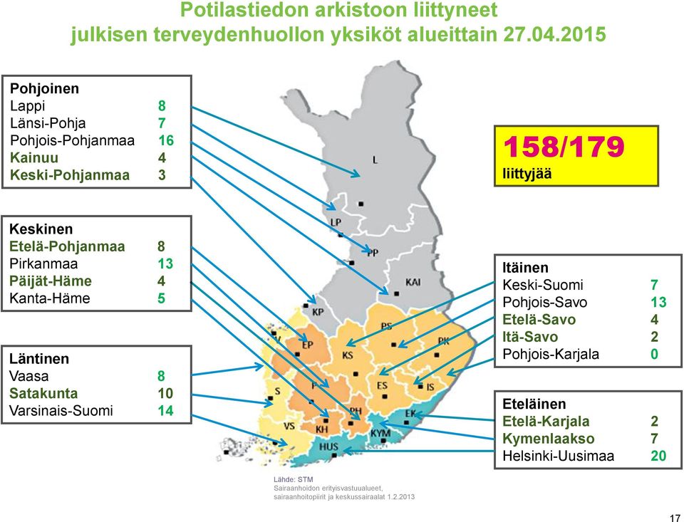 Päijät-Häme 4 Kanta-Häme 5 Läntinen Vaasa 8 Satakunta 10 Varsinais-Suomi 14 Itäinen Keski-Suomi 7 Pohjois-Savo 13 Etelä-Savo 4 Itä-Savo 2