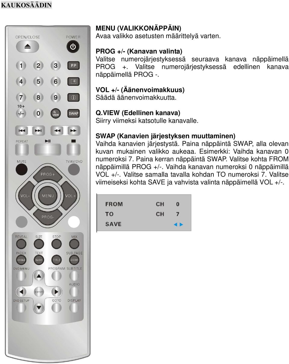 SWAP (Kanavien järjestyksen muuttaminen) Vaihda kanavien järjestystä. Paina näppäintä SWAP, alla olevan kuvan mukainen valikko aukeaa. Esimerkki: Vaihda kanavan 0 numeroksi 7.