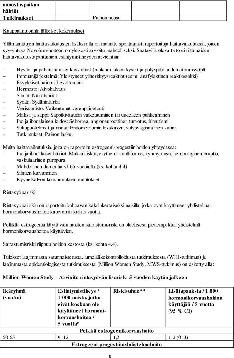 Saatavilla oleva tieto ei riitä näiden haittavaikutustapahtumien esiintymistiheyden arviointiin: Hyvän- ja pahanlaatuiset kasvaimet (mukaan lukien kystat ja polyypit): endometriumsyöpä