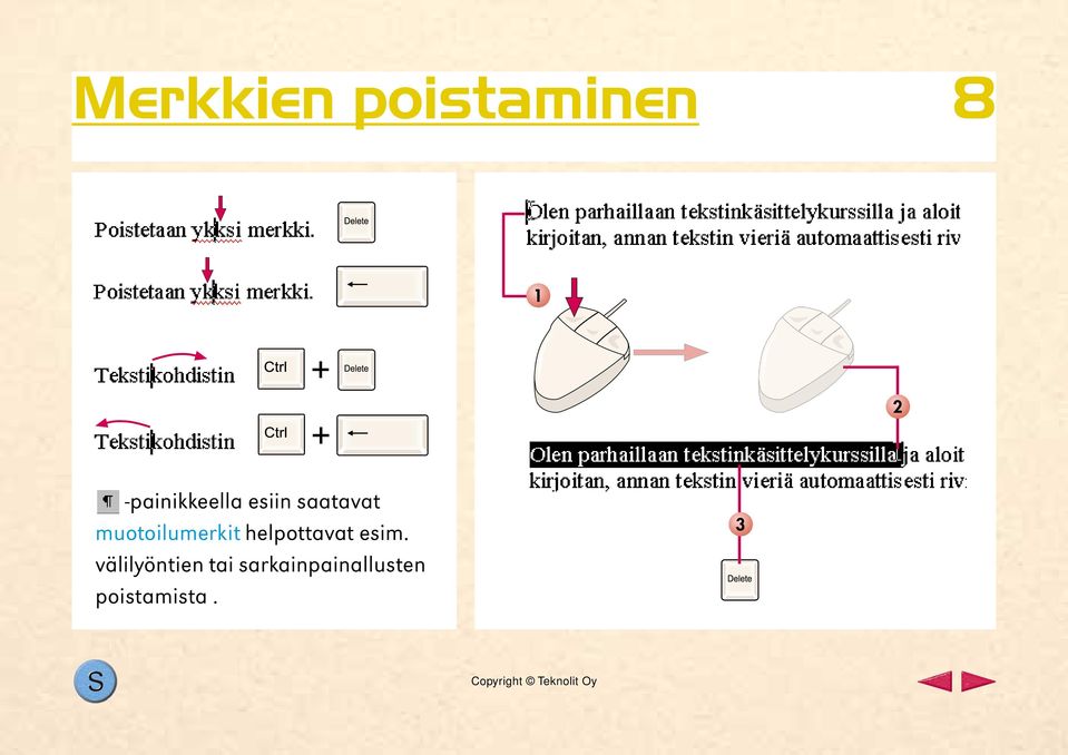 muotoilumerkit helpottavat esim.