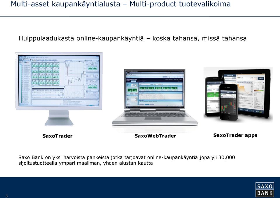 SaxoTrader apps Saxo Bank on yksi harvoista pankeista jotka tarjoavat