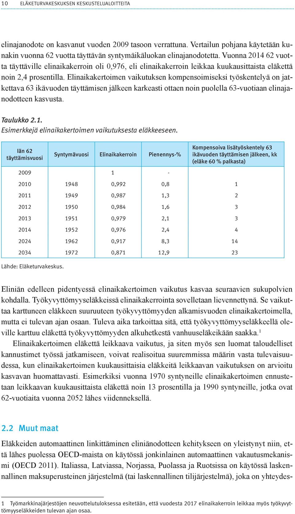 Elinaikakertoimen vaikutuksen kompensoimiseksi työskentelyä on jatkettava 63 ikävuoden täyttämisen jälkeen karkeasti ottaen noin puolella 63-vuotiaan elinajanodotteen kasvusta. Taulukko 2.1.