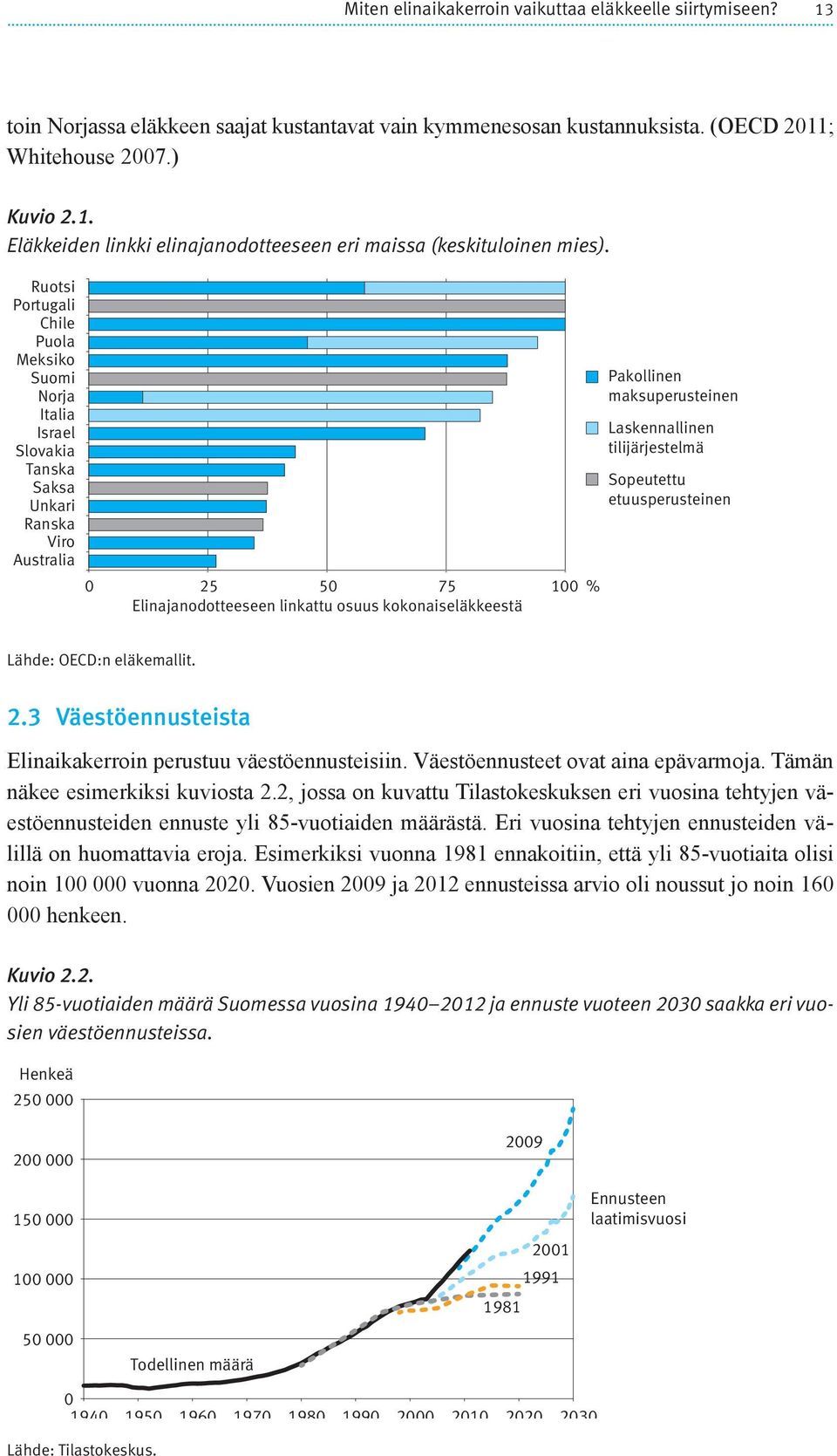 maksuperusteinen Laskennallinen tilijärjestelmä Sopeutettu etuusperusteinen Lähde: OECD:n eläkemallit. 2.3 Väestöennusteista Elinaikakerroin perustuu väestöennusteisiin.