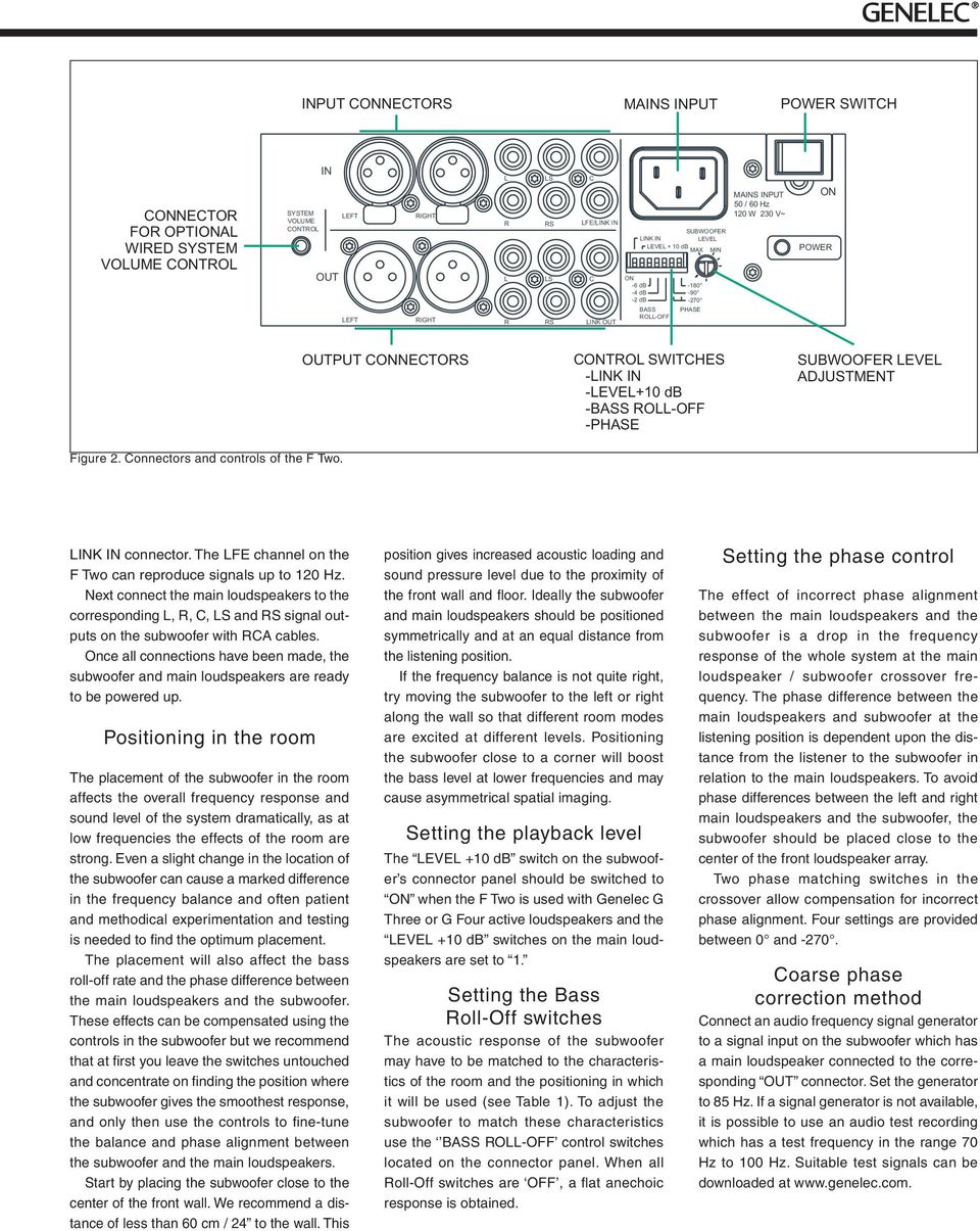 OUTPUT CNECTORS CTROL SWITCHES -LINK IN -LEVEL+10 db -BASS ROLL-OFF -PHASE SUBWOOFER LEVEL ADJUSTMENT LINK IN connector. The LFE channel on the can reproduce signals up to 120 Hz.