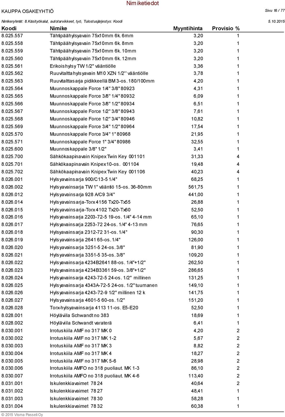 025.565 Muunnoskappale Force 3/8'' 1/4'' 80932 6,09 1 8.025.566 Muunnoskappale Force 3/8'' 1/2'' 80934 6,51 1 8.025.567 Muunnoskappale Force 1/2'' 3/8'' 80943 7,61 1 8.025.568 Muunnoskappale Force 1/2'' 3/4'' 80946 10,82 1 8.