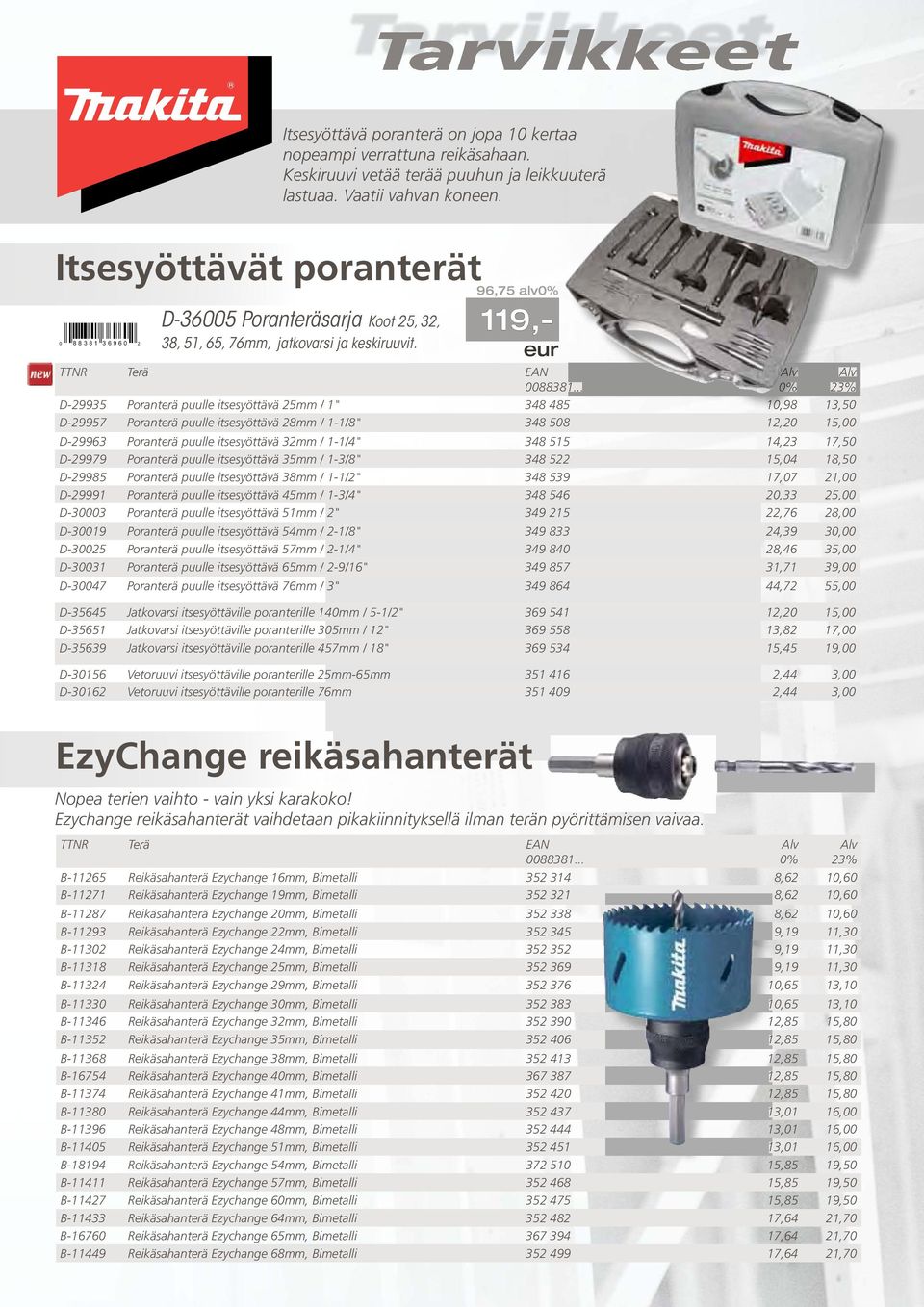 .. % 23% D-29935 Poranterä puulle itsesyöttävä 25mm / 1" 348 485 1,98 13,5 D-29957 Poranterä puulle itsesyöttävä 28mm / 1-1/8" 348 58 12,2 15, D-29963 Poranterä puulle itsesyöttävä 32mm / 1-1/4" 348