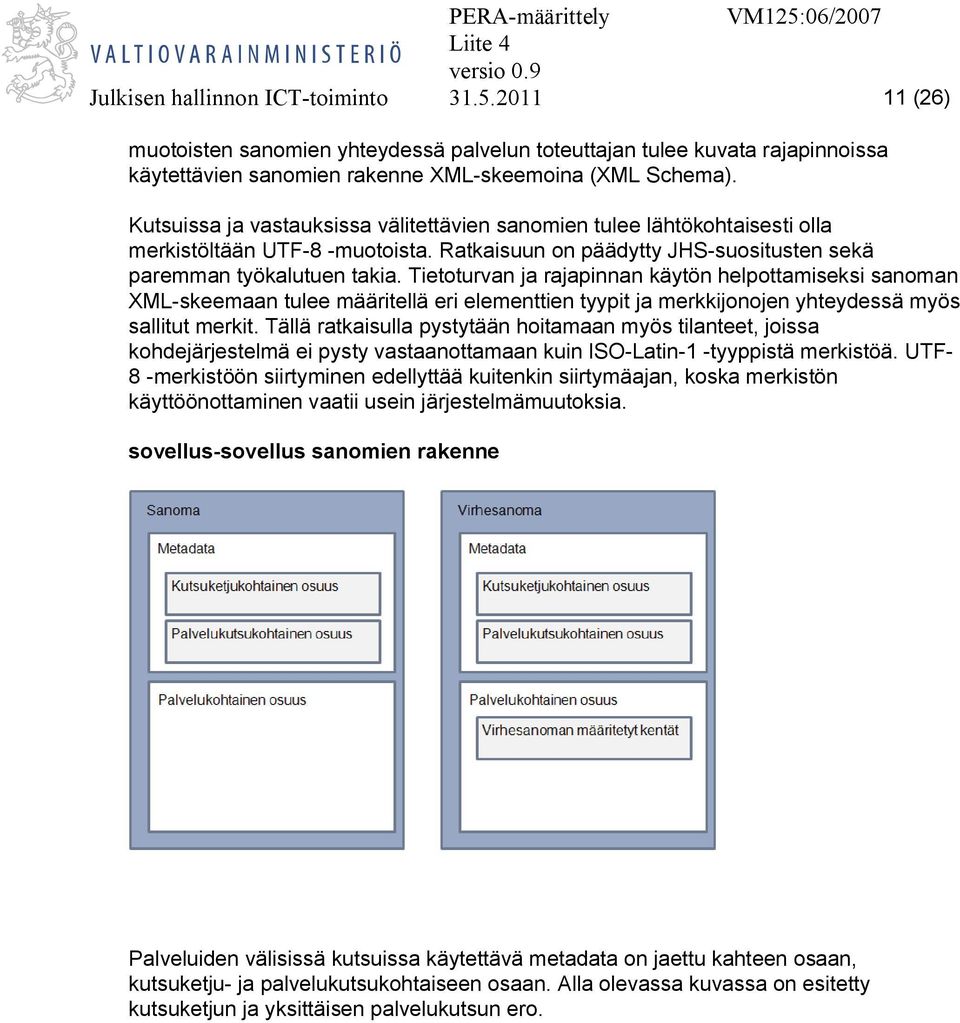 Tietoturvan ja rajapinnan käytön helpottamiseksi sanoman XML-skeemaan tulee määritellä eri elementtien tyypit ja merkkijonojen yhteydessä myös sallitut merkit.