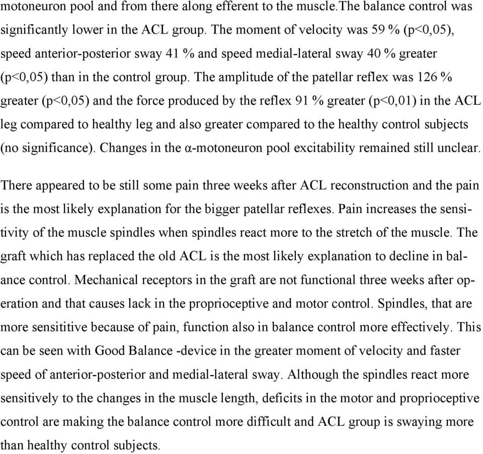 The amplitude of the patellar reflex was 126 % greater (p<0,05) and the force produced by the reflex 91 % greater (p<0,01) in the ACL leg compared to healthy leg and also greater compared to the