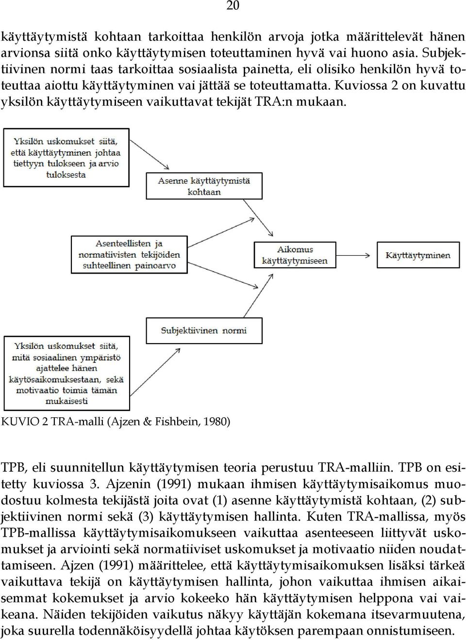 Kuviossa 2 on kuvattu yksilön käyttäytymiseen vaikuttavat tekijät TRA:n mukaan. KUVIO 2 TRA-malli (Ajzen & Fishbein, 1980) TPB, eli suunnitellun käyttäytymisen teoria perustuu TRA-malliin.
